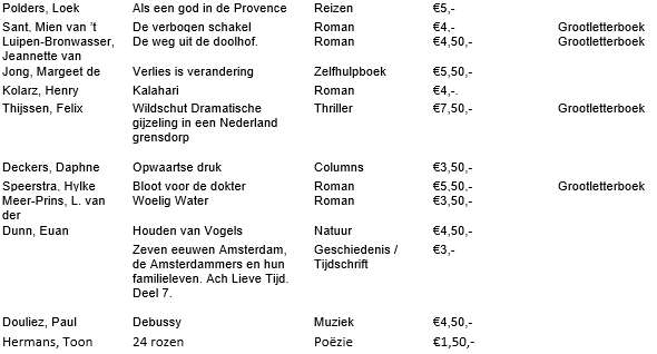 Nieuwe boeken week 462