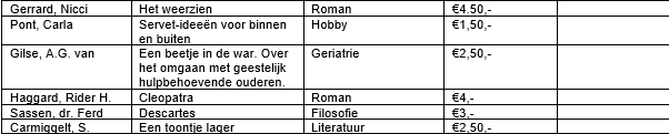 nieuwe boeken week 49en502